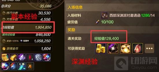 DNF手游65版本怎么玩？65版本最高性价比玩法 - 我们 - 地下城与勇士手游专区