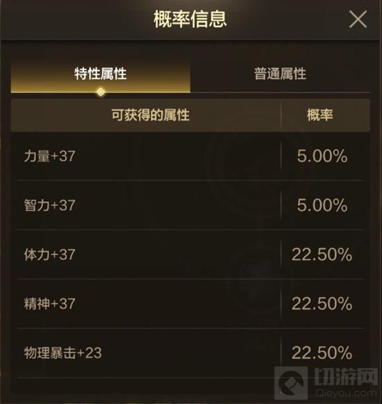 DNF手游词条继承是什么 DNF手游继承词条攻略  - 我们 - 地下城与勇士手游专区