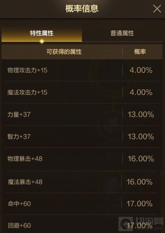 DNF手游词条继承是什么 DNF手游继承词条攻略  - 我们 - 地下城与勇士手游专区