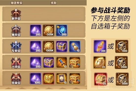 剑与远征