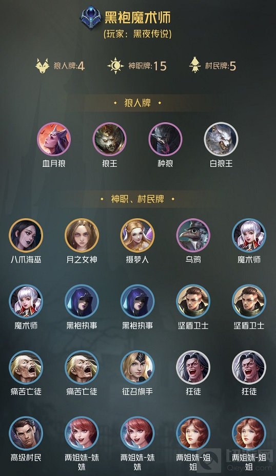 狼人对决