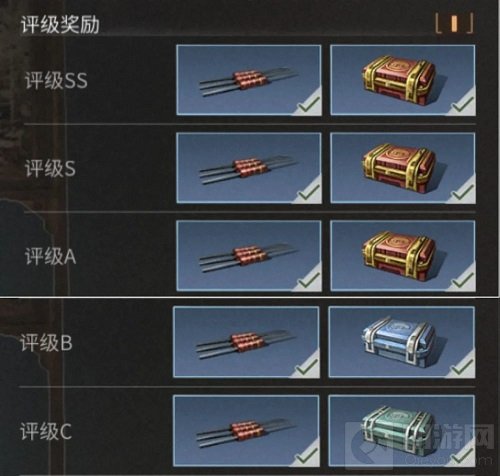 明日之后