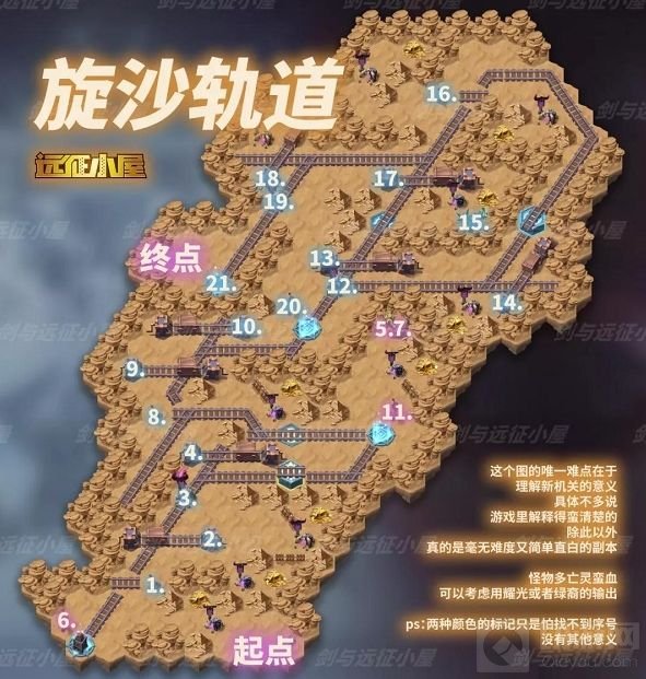 剑与远征