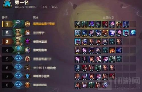 云顶之弈龙蛋阵容搭配攻略 云顶之弈龙蛋羁绊选择推荐