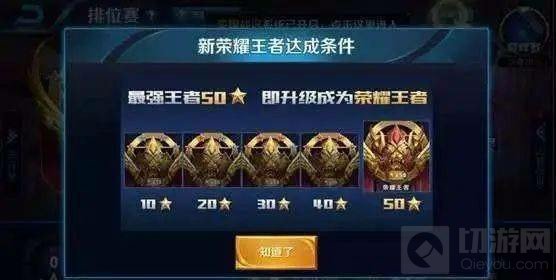 王者荣耀
