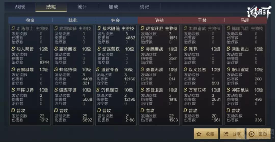 鸿图之下钟会阵容搭配攻略