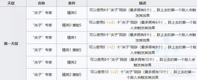 明日方舟霜华
