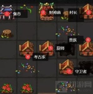 不思议迷宫东方的庆典拜财神怎么玩 东方的庆典拜财神攻略
