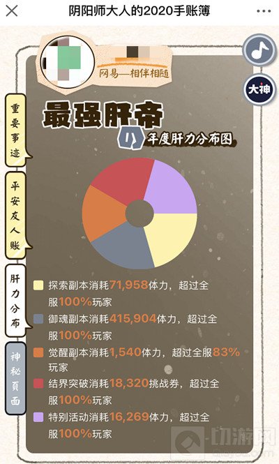 阴阳师年报2020