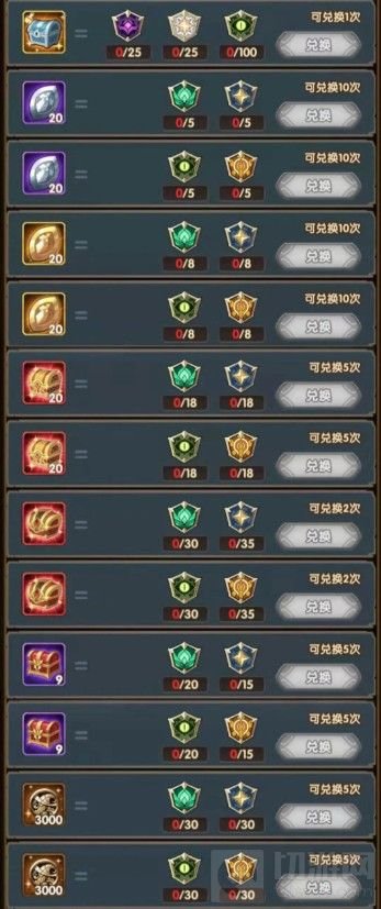 剑与远征演武试炼攻略大全