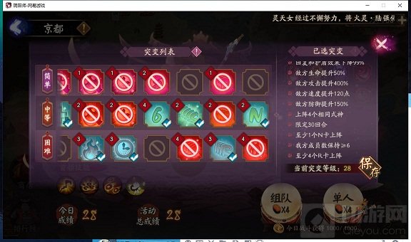  阴阳师妖行试炼第一天大天狗呱阵容 