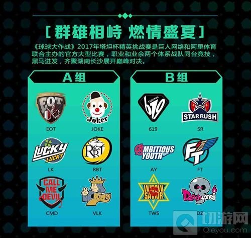 球球大作战2017塔坦杯参与战队有哪些 战队盘点
