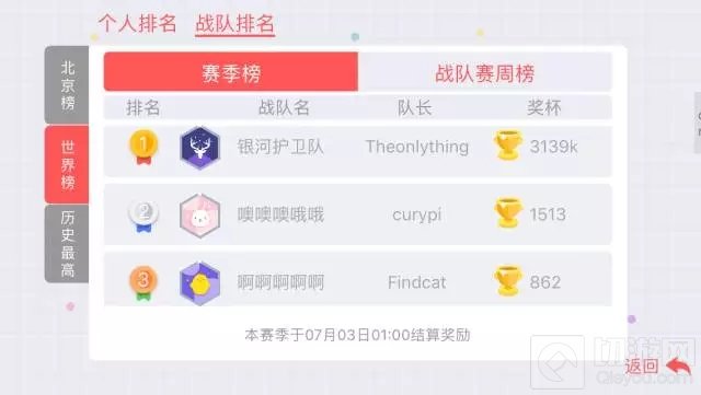 贪吃蛇大作战赛季奖杯怎么得 榜单争夺荣誉