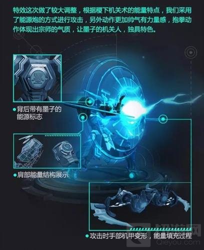 王者荣耀新版墨子图鉴 全新的铠甲自带特效