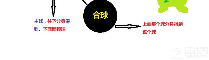 球球大作战个人怎么四分合球 四分合球图文教程