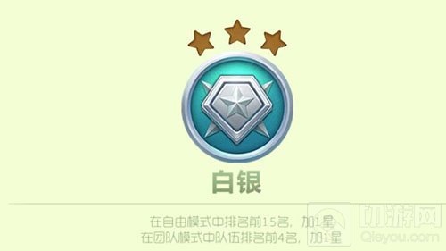 球球大作战6.4版本白银段位升降星规则解读