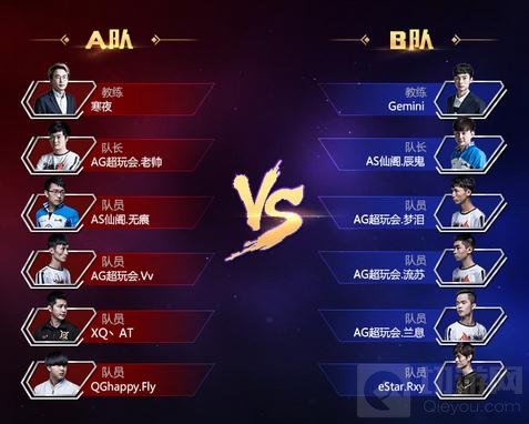 王者荣耀KPL明星五黑阵容出炉 经典CP对战