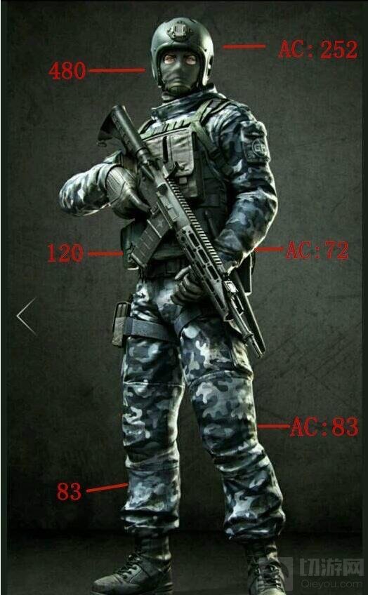 CF手游地狱烈炎综合测评 全新英雄级散弹枪