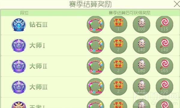 球球大作战超大远古魔盒怎么得 新魔盒获取