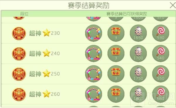 球球大作战超大远古魔盒怎么得 新魔盒获取