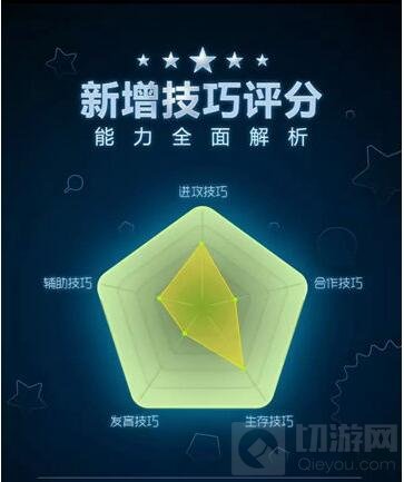 球球大作战6.4新版本介绍 5月1日开启大赛季
