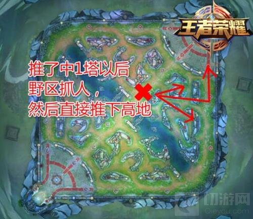 王者荣耀开黑套路分享 开黑套路脏阵容推荐