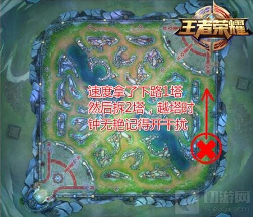 王者荣耀开黑套路分享 开黑套路脏阵容推荐