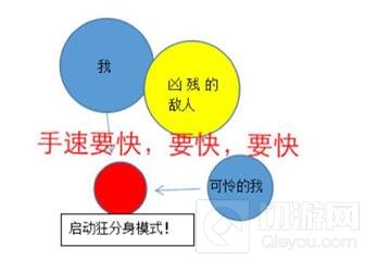 球球大作战分身吃不到对手反被压制该怎么办