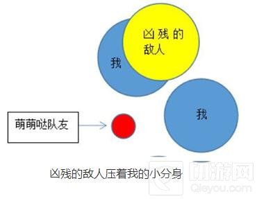 球球大作战分身吃不到对手反被压制该怎么办