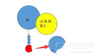 球球大作战分身吃不到对手反被压制该怎么办