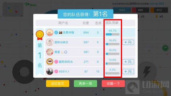 贪吃蛇大作战团对贡献是什么 团队贡献介绍