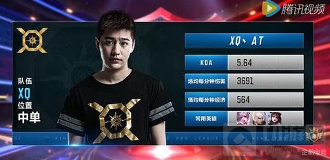王者荣耀KPL的全能王者阿泰教你Carry全场
