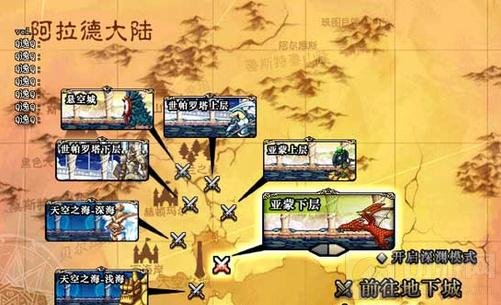 DNF手游多少级能进入天空之城 几级能够进入