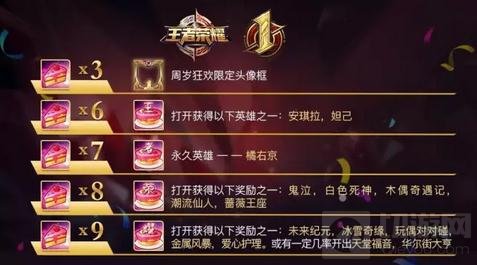 王者荣耀周年狂欢出什么皮肤 周年皮肤盘点