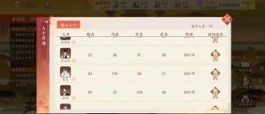 忘川风华录经略攻略 经略怎么玩大秦版中攻略