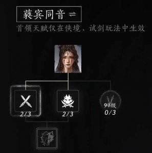 燕云新五人白狼主 天赋1-2和2-2逃课机制