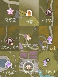 无限暖暖新手攻略 图标地图应该怎么用攻略